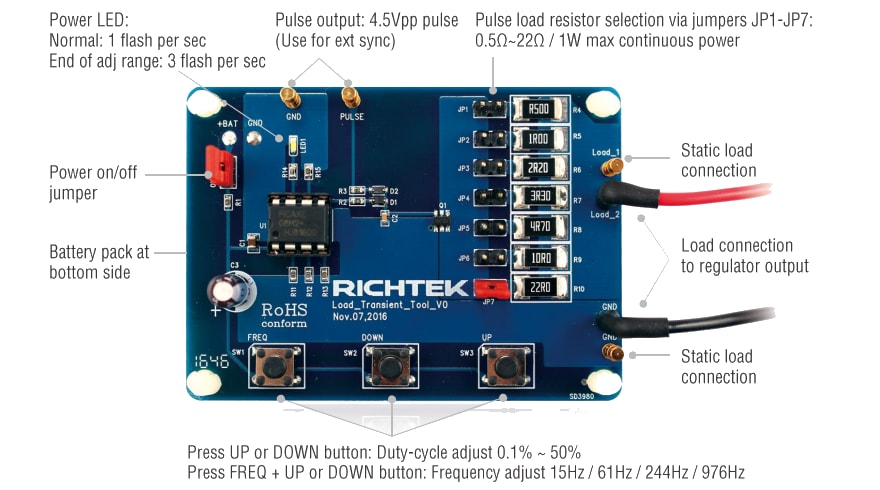 Richtek RD0004 Load Transient Tool